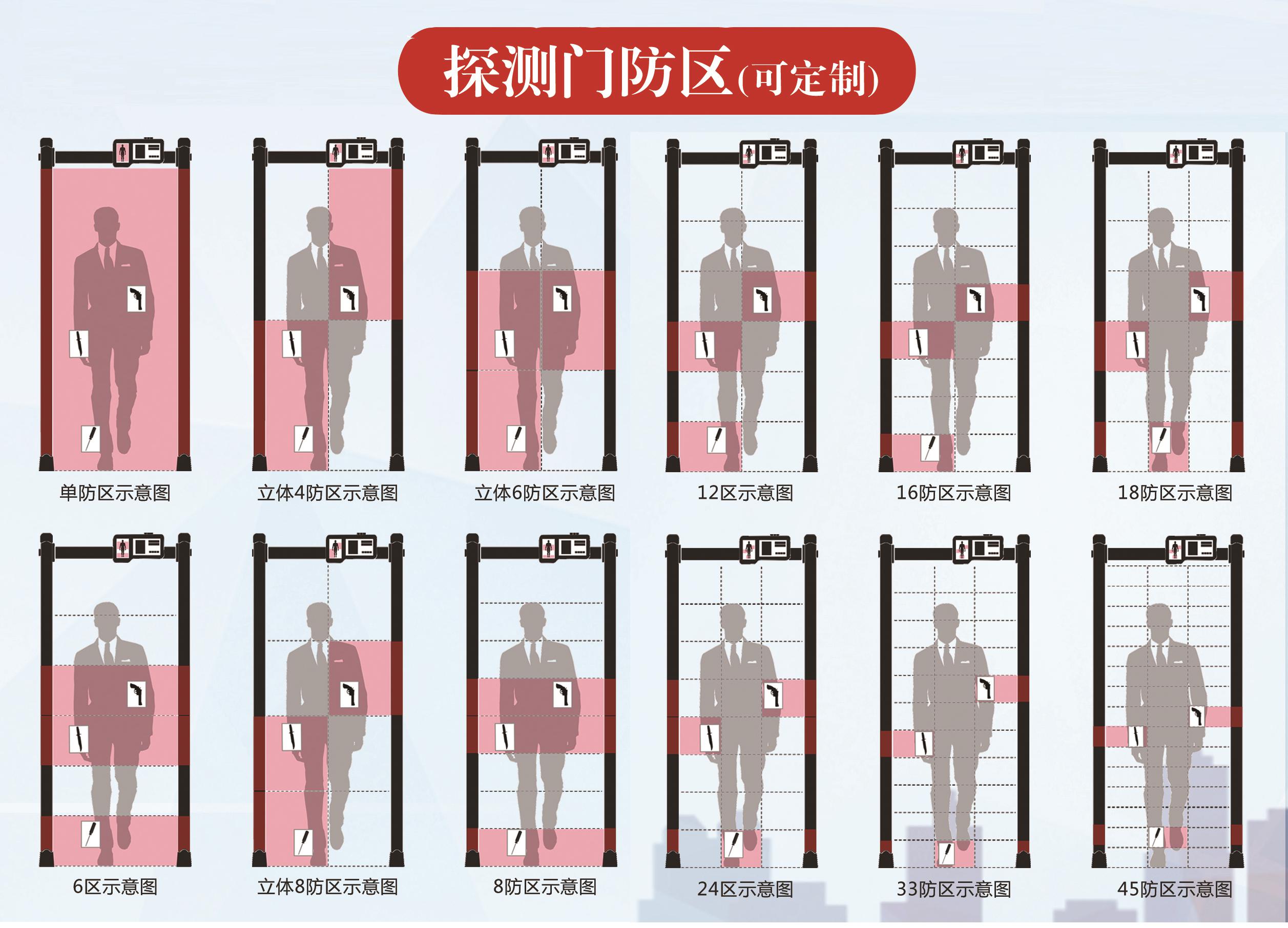 株洲立森科技有限公司,防爆安檢器材銷售,安檢設(shè)備維修,大型機(jī)床維修,X光安檢機(jī)銷售