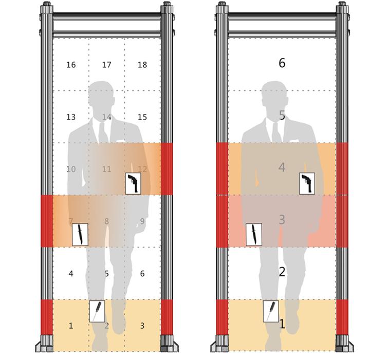 株洲立森科技有限公司,防爆安檢器材銷售,安檢設(shè)備維修,大型機(jī)床維修,X光安檢機(jī)銷售