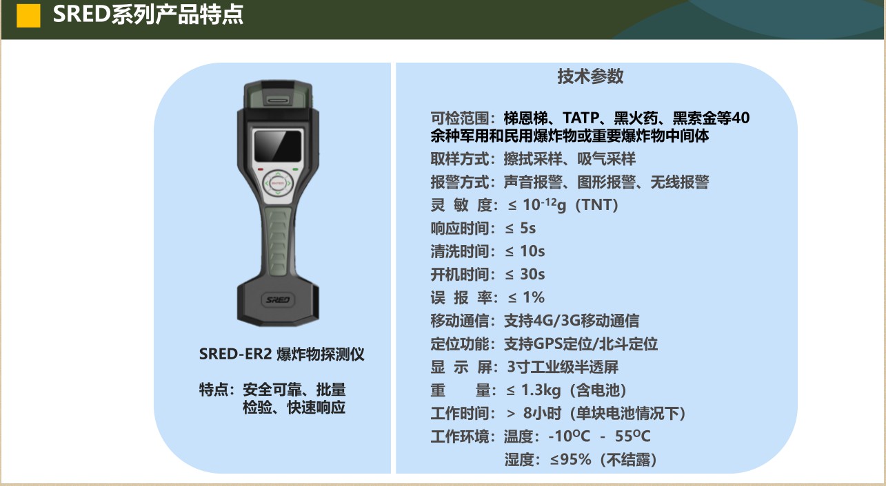 立森威盾,株洲立森科技有限公司,防爆安檢器材銷售,安檢設(shè)備維修,大型機(jī)床維修,X光安檢機(jī)銷售