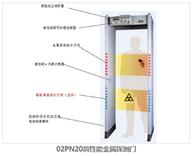 立森威盾,株洲立森科技有限公司,防爆安檢器材銷售,安檢設(shè)備維修,X光安檢機(jī)銷售