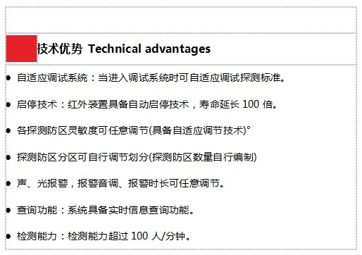 立森威盾,株洲立森科技有限公司,防爆安檢器材銷售,安檢設(shè)備維修,X光安檢機(jī)銷售