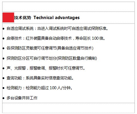 立森威盾,株洲立森科技有限公司,防爆安檢器材銷售,安檢設(shè)備維修,X光安檢機銷售